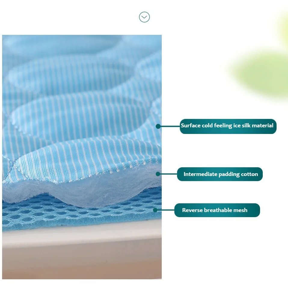 Cooling Mat - Image 4