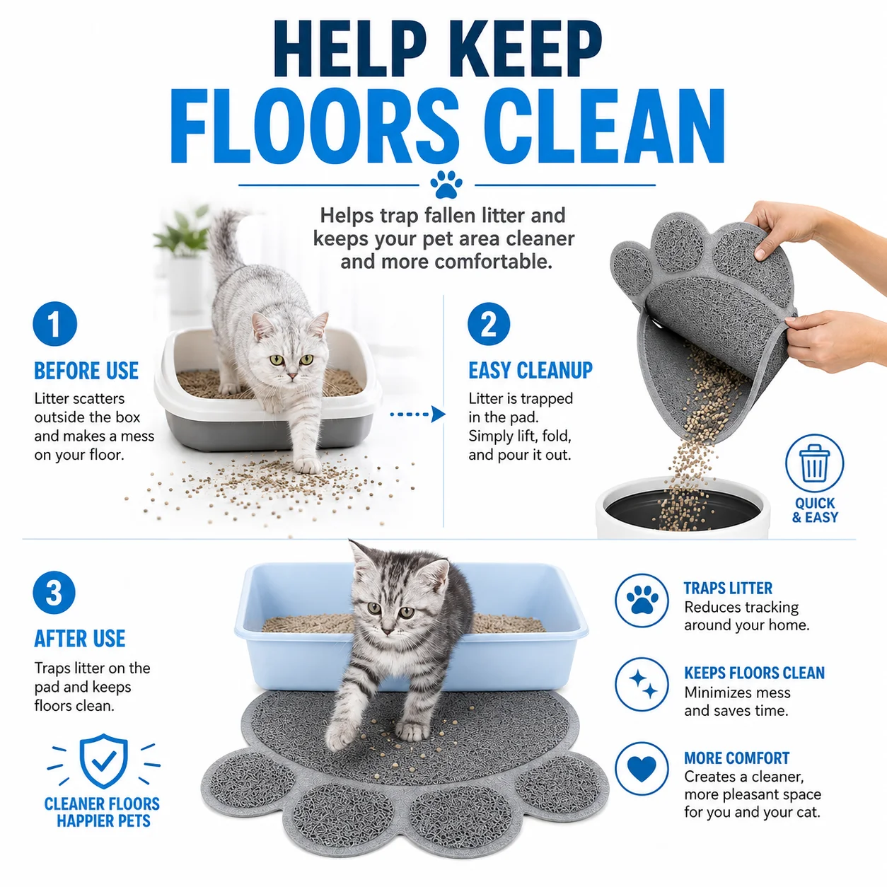 Dual-Layer Cat Litter Mat - Image 3