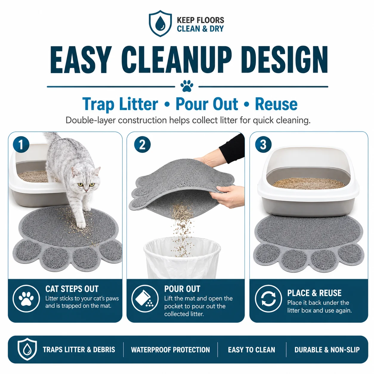 Dual-Layer Cat Litter Mat - Image 7