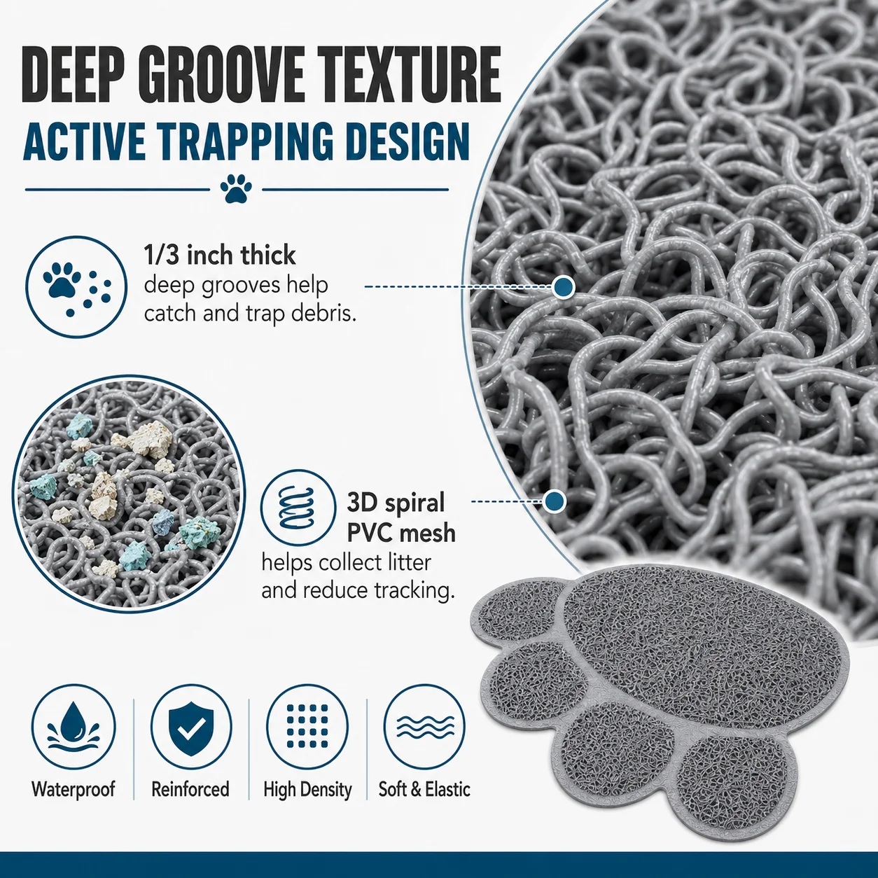 Dual-Layer Cat Litter Mat - Image 5
